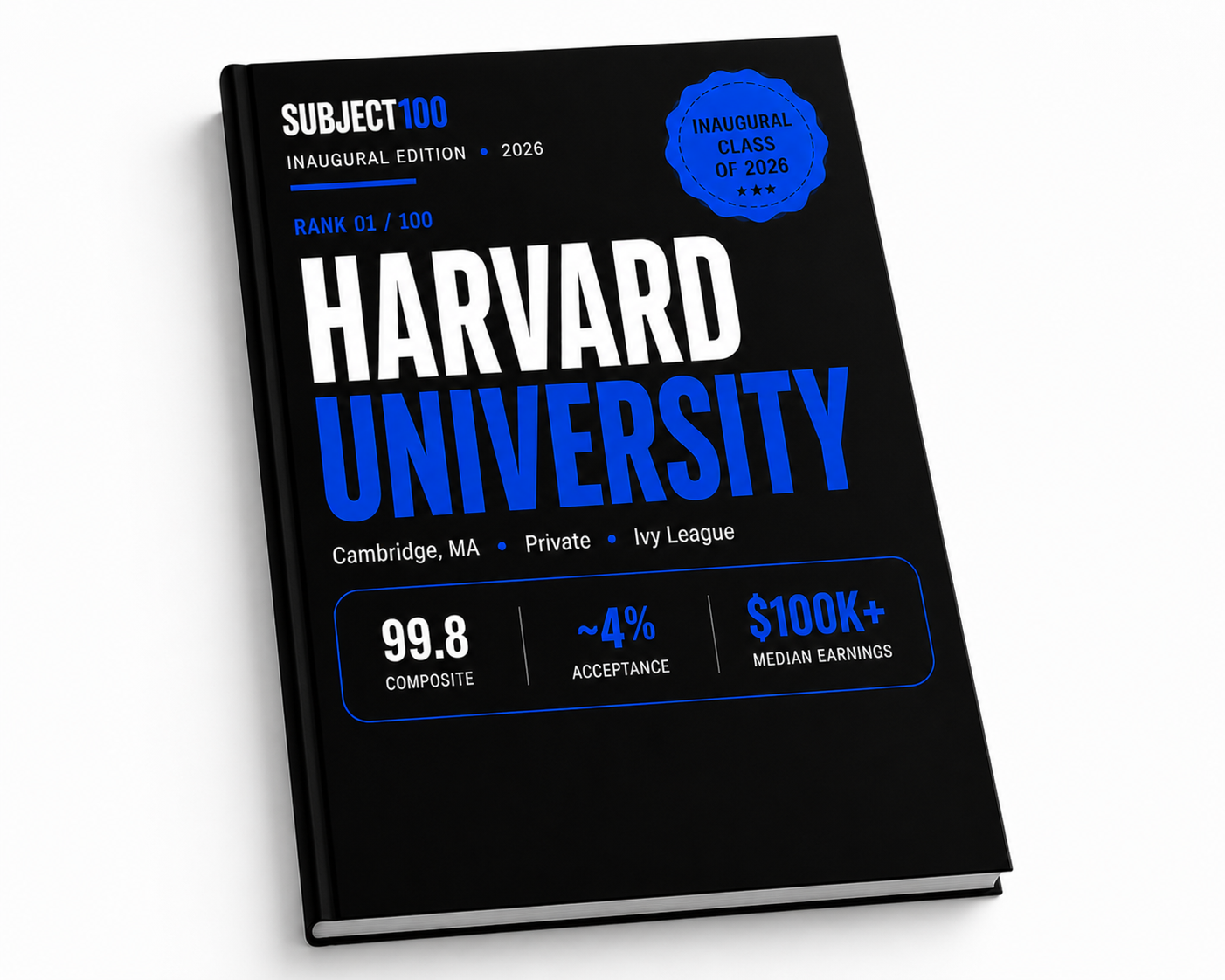 #1 Harvard University · Inaugural 2026