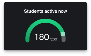 Students active now (1)